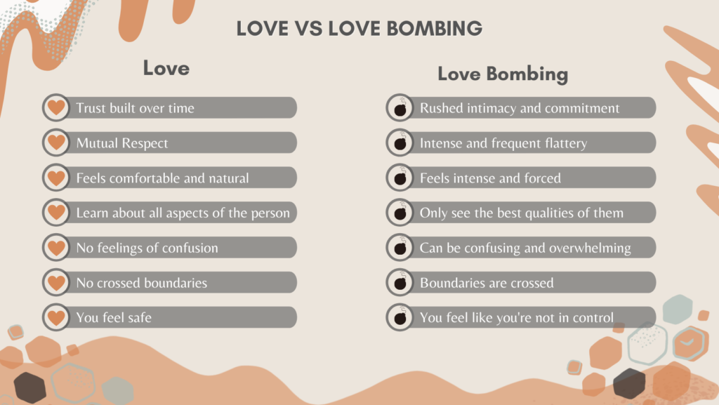 Can a narcissist love or is it love-bombing?
