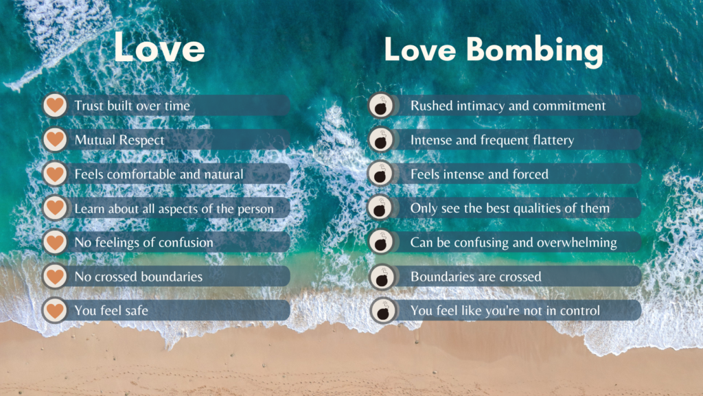 spotting positive narcissistic hoovering - love bombing