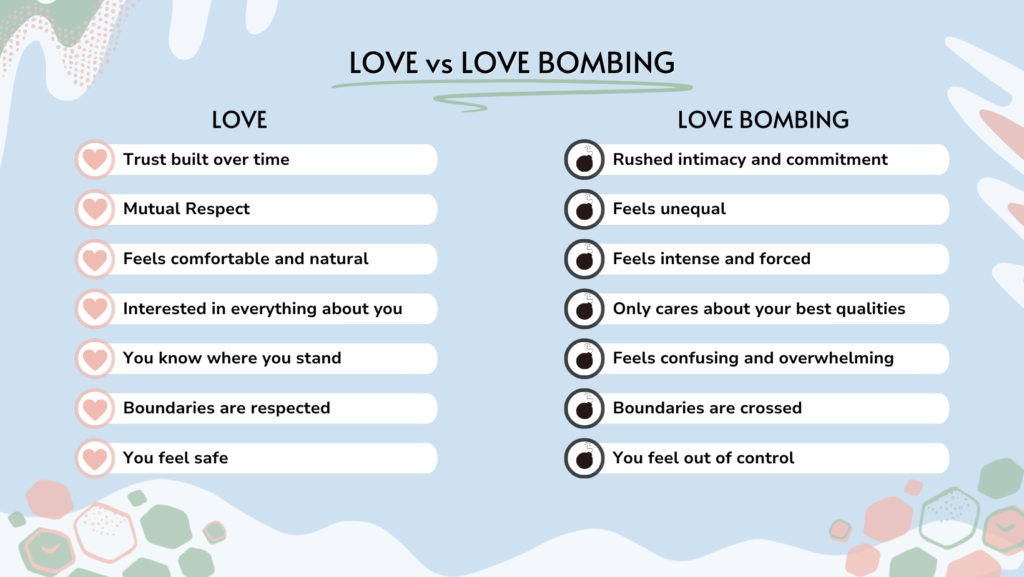 Love vs love bombing